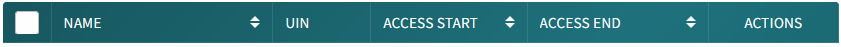 The green header bar in the Active Group Members table